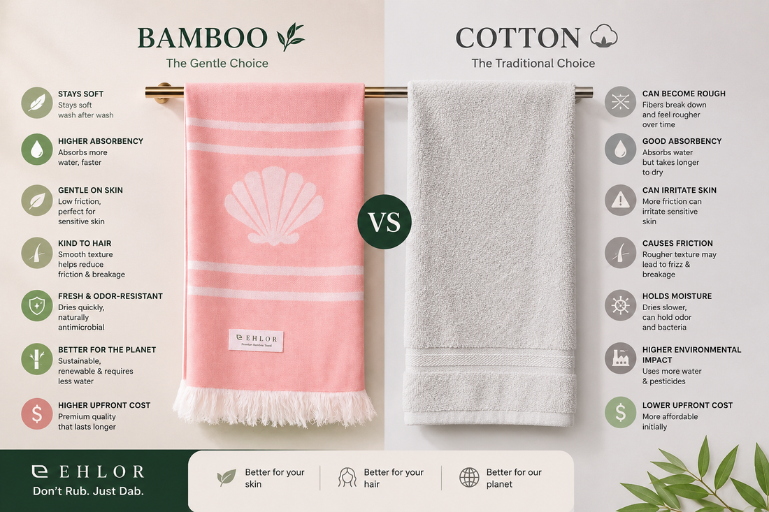 Cotton Towels Are Everywhere. Here's Why We Walked Away From Them